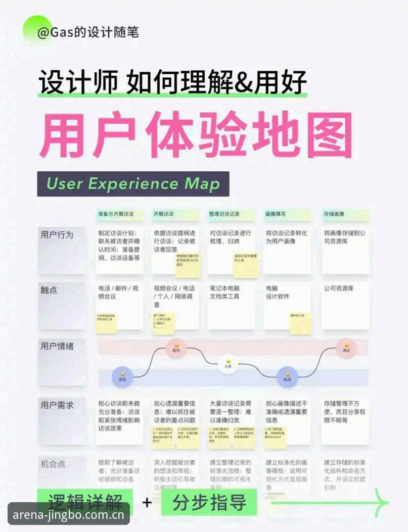 深度揭秘：竞博体育平台优惠活动背后的用户真实体验与操作指南