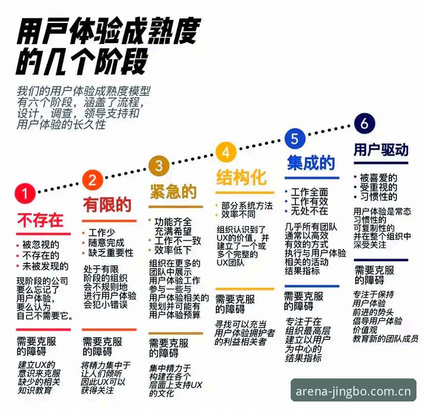 资深用户分享：从试水到深度体验，JINGBO官网下载全流程与移动端实战心得
