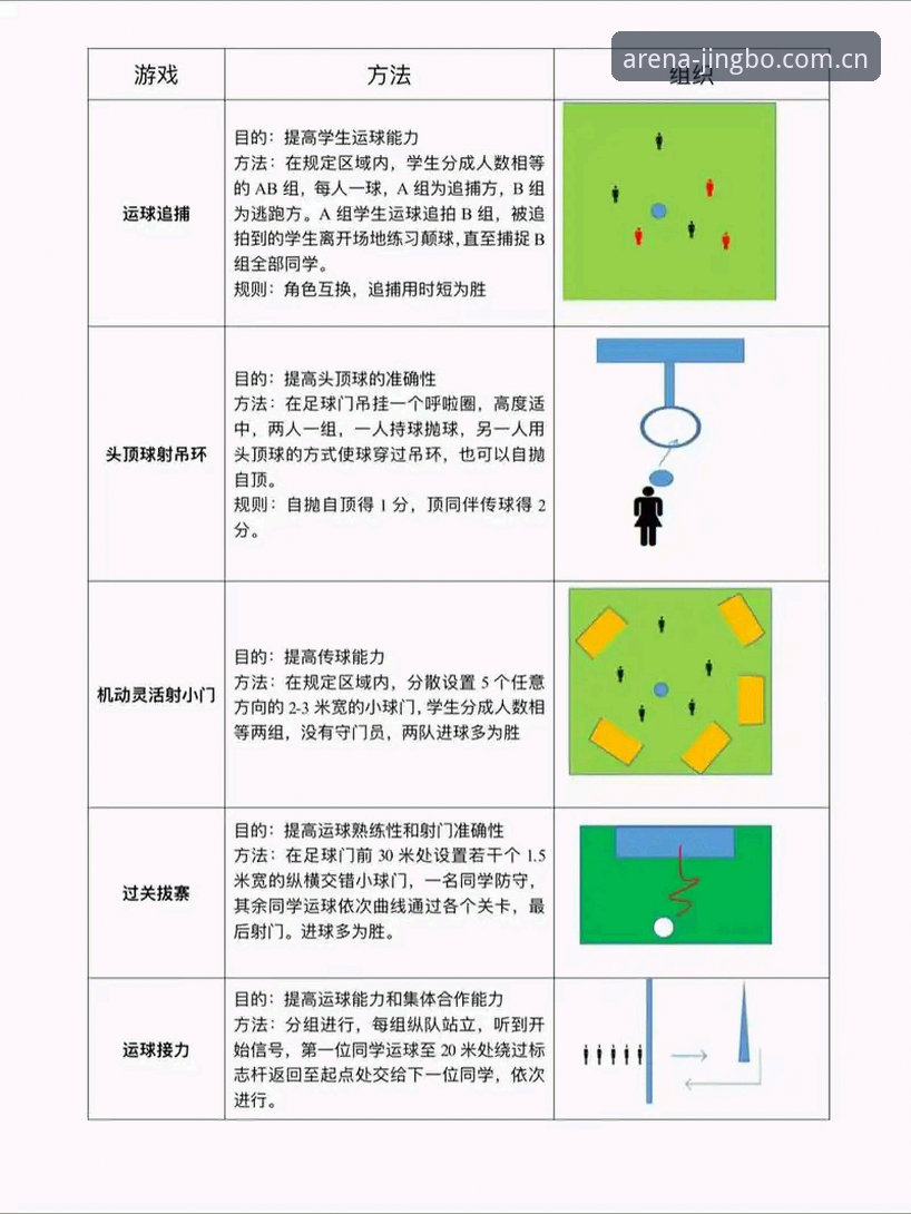4个关键技巧助你快速掌握竞博体育下载与投注全流程